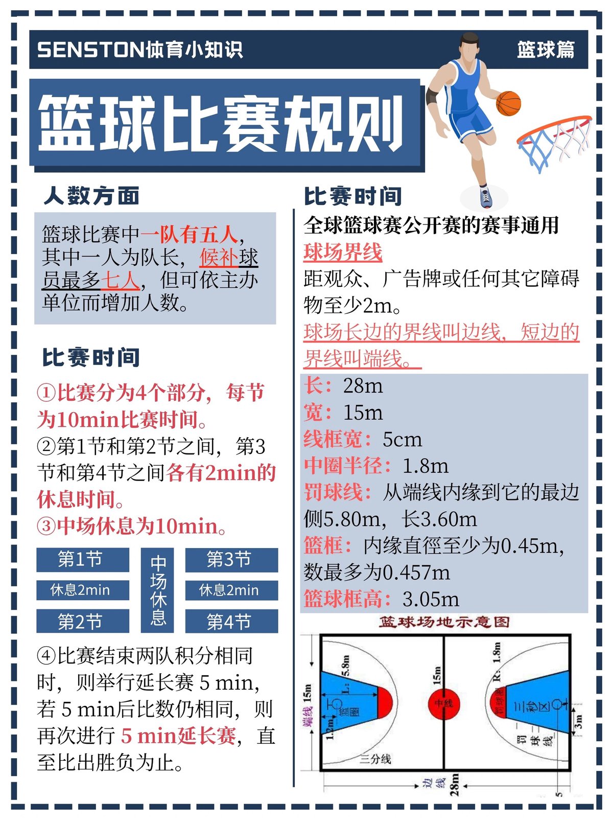 如何利用数据分析提升篮球运动员的心理素质