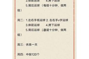 如何找到有效的篮球耐力训练方法?全面指南与推荐策略